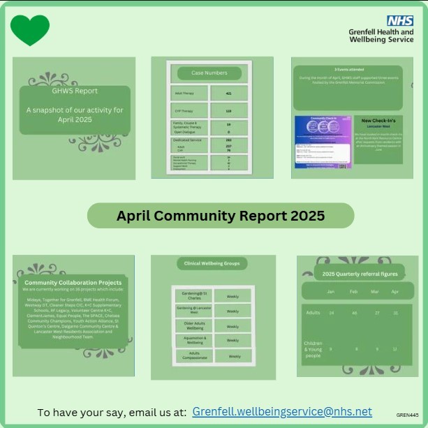 April Comm Report.jpg