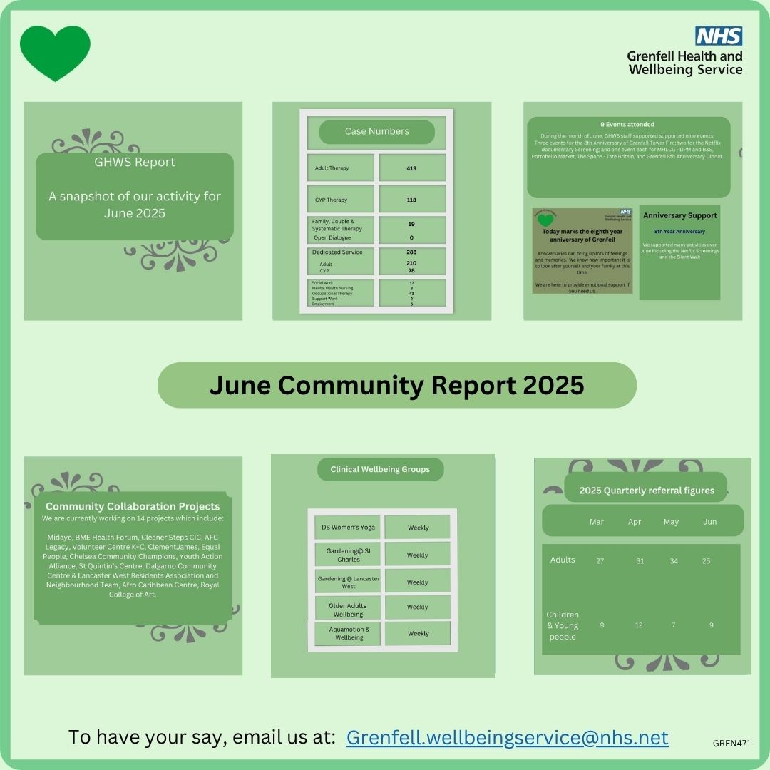June Community Report - GREN471 for X and Facebook.jpg