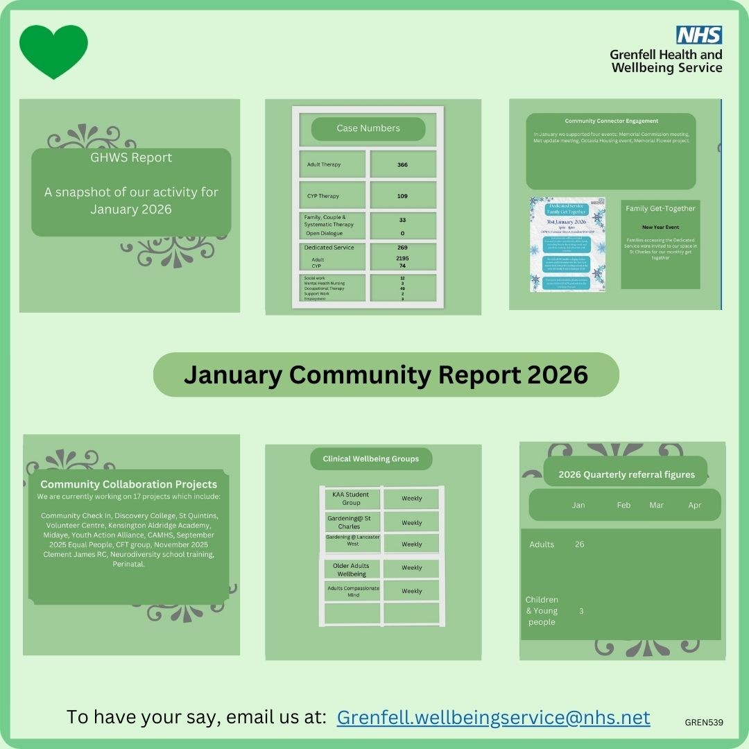 January community Report - GREN539 for X and Facebook (1).jpg