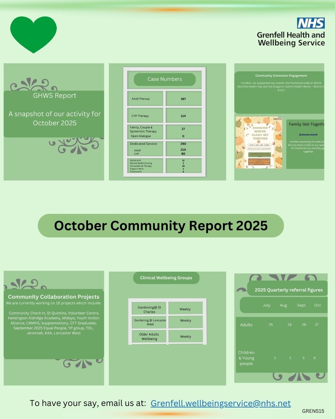 October Community Report - GREN515 for instagram (1080 x 1350 px).jpg