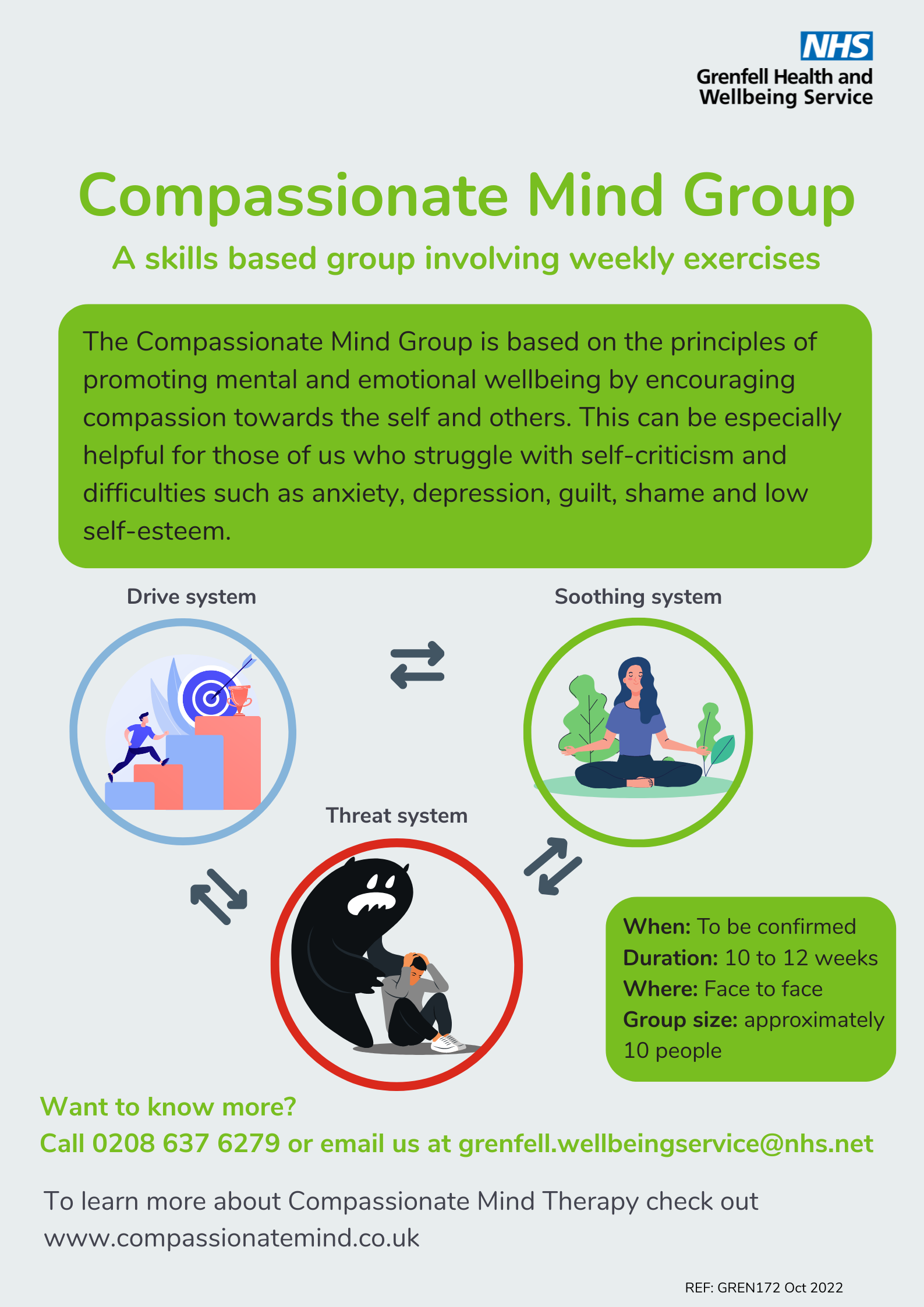 GREN172 Compassionate Mind group poster .png
